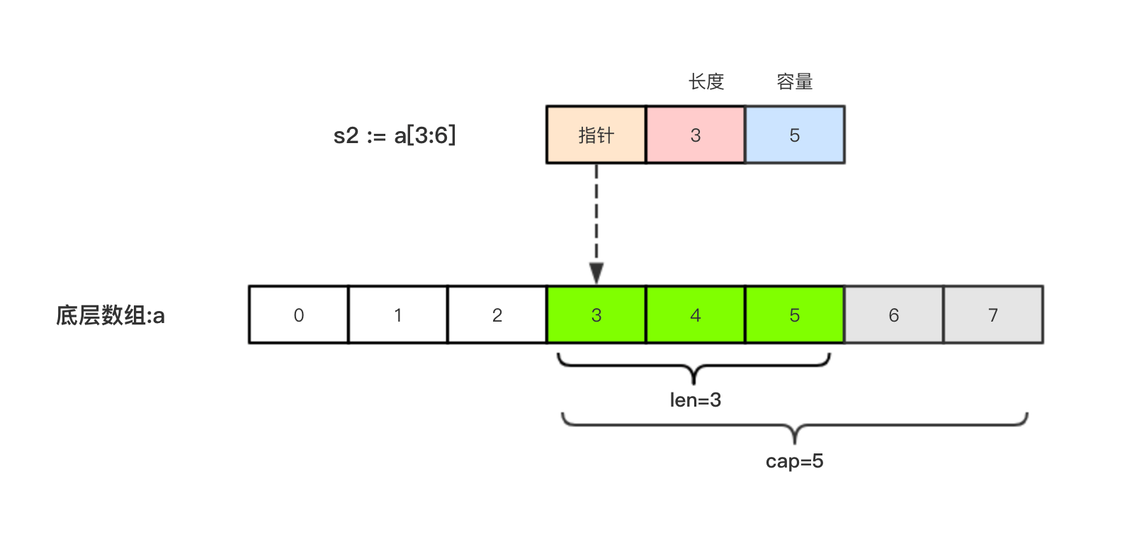 slice_02