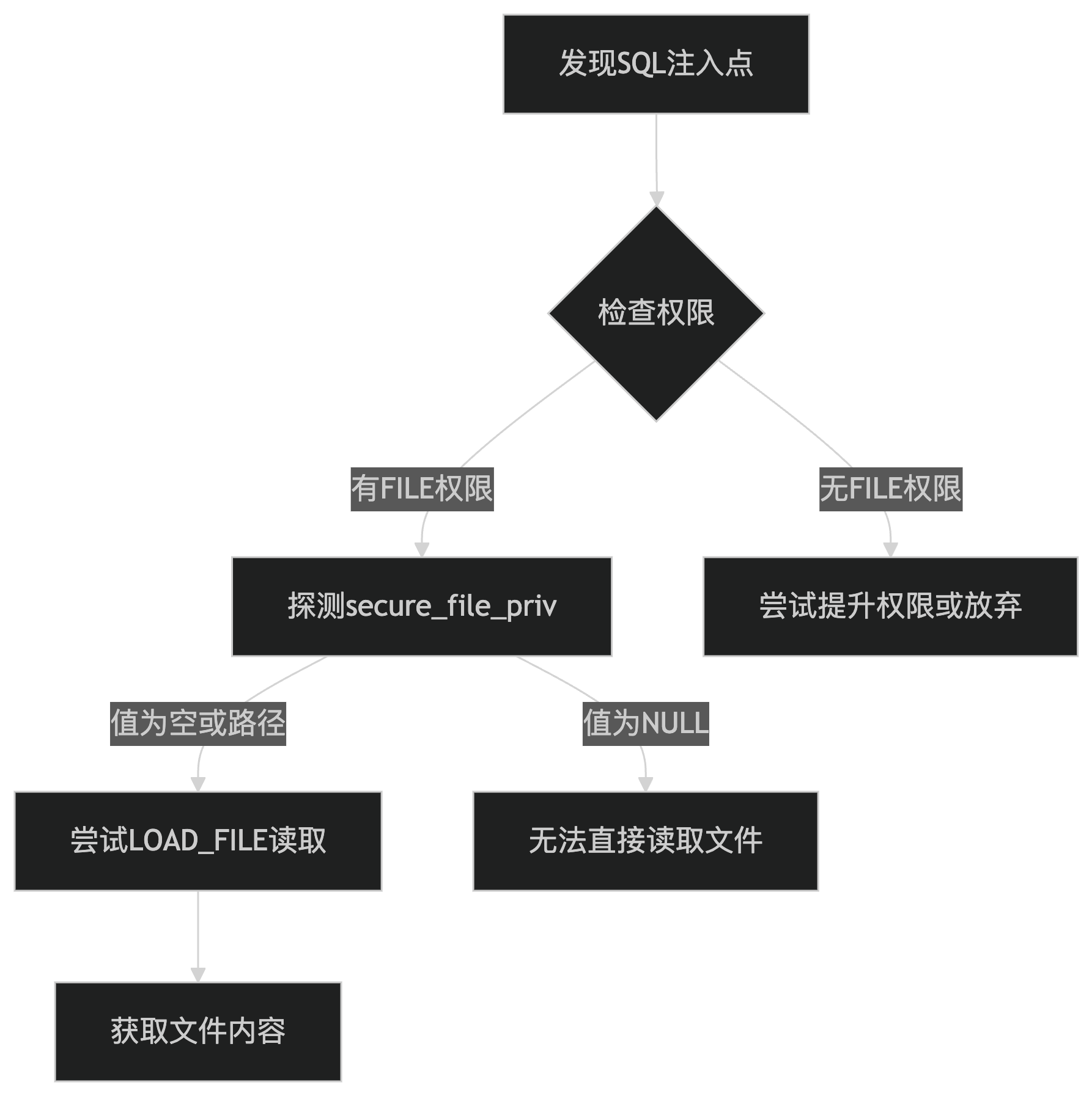 image-20250521125728950