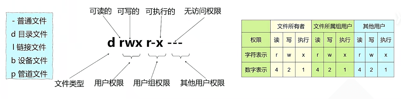 image-20250805175933865