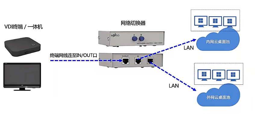 image-20250812144815849