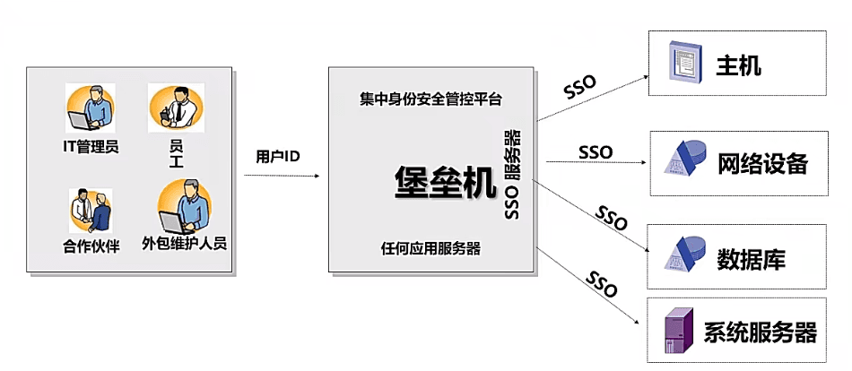 image-20250813162113103